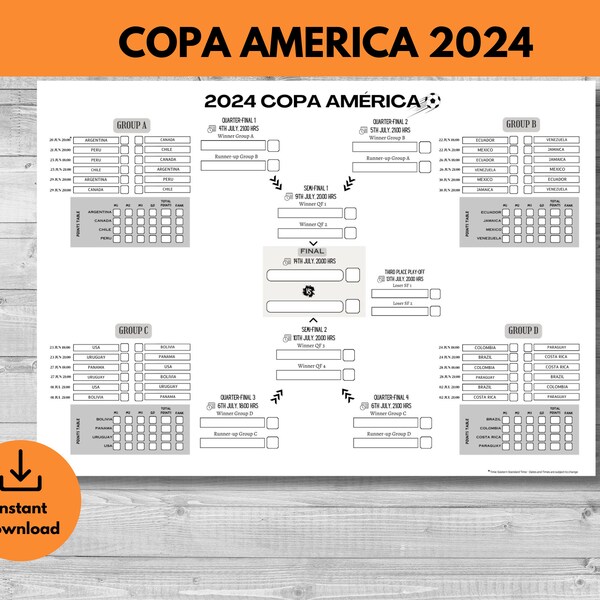 2024 Copa America | Copa América | America Cup | Soccer | Football | A2, A3, & A4 | Digital Download | Wall Chart