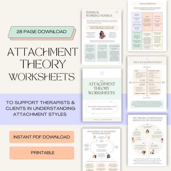 Attachment Theory Worksheets Attachment Styles for Therapist Psychoeducation on Secure, Avoidant, Anxious, Disorganized Attachment Types