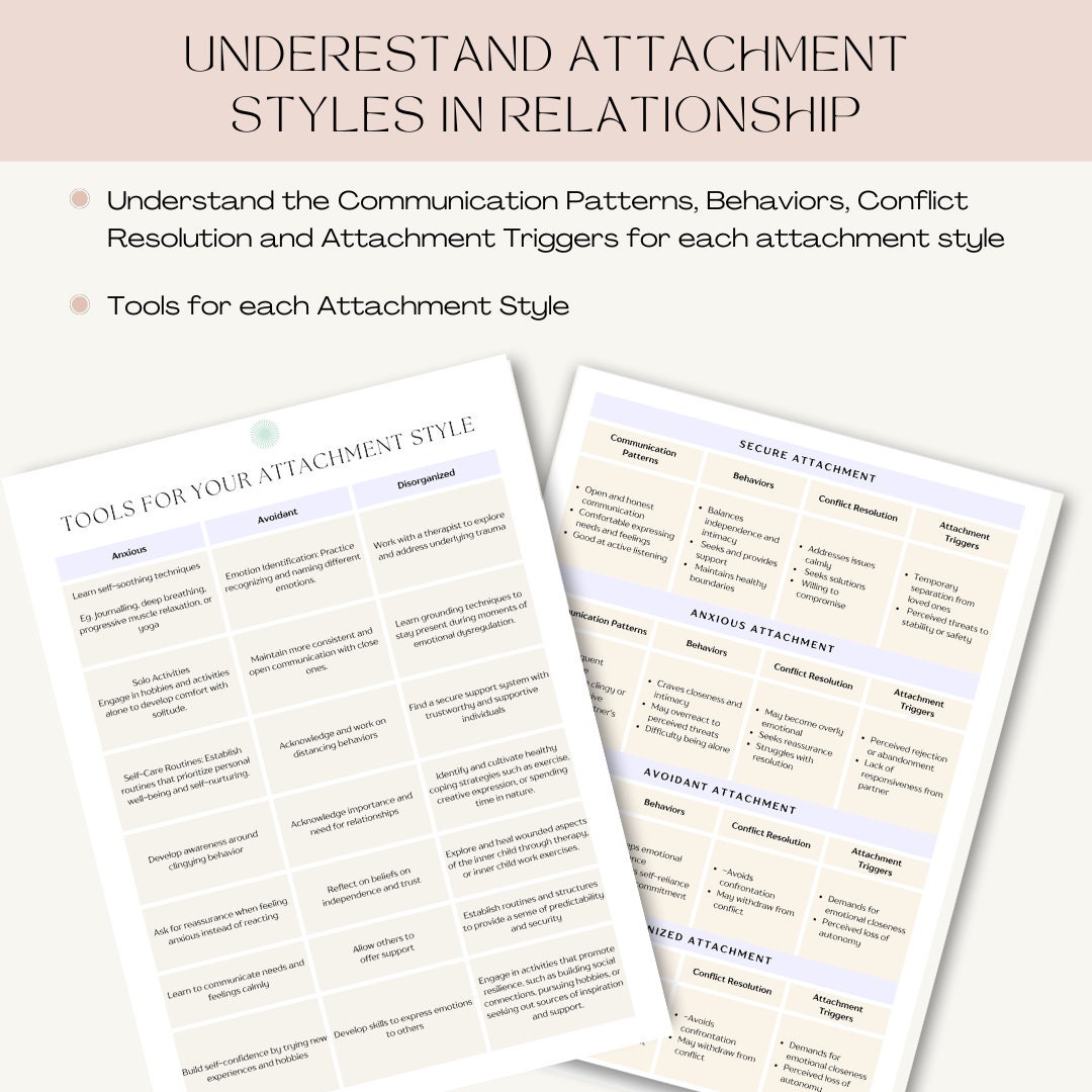 Attachment Theory Worksheets Attachment Styles for Therapist ...