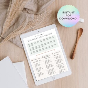 May include: A digital tablet displays a document titled "An Overview of The Polyvagal Theory." The text is in a light green font. A wooden spoon and a mug with "Instant PDF Download" are on the right. White paper and dried plants are in the background.