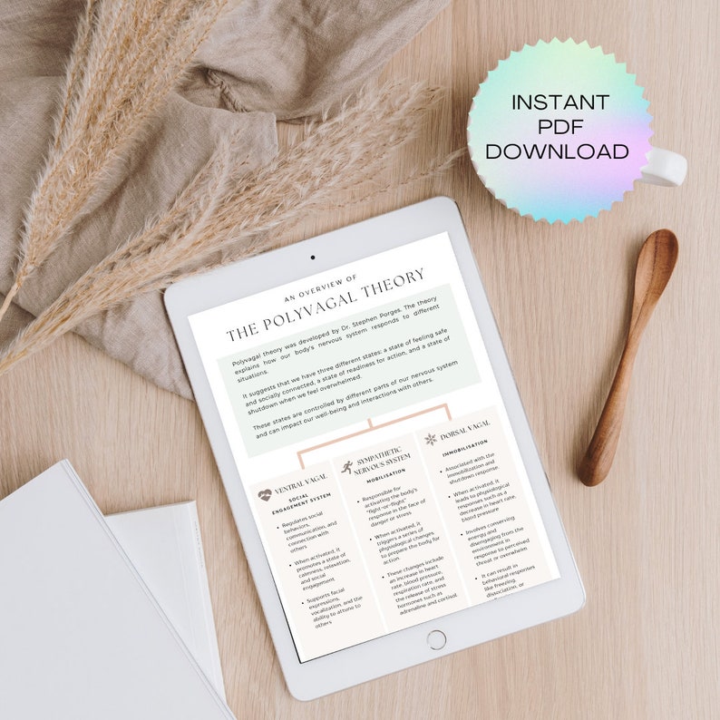 May include: A digital tablet displays a document titled "An Overview of The Polyvagal Theory." The text is in a light green font. A wooden spoon and a mug with "Instant PDF Download" are on the right. White paper and dried plants are in the background.