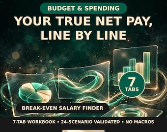 Second Income Reality Check Calculator — Is Going Back to Work Worth It? Daycare & True Net Pay Spreadsheet, Excel Google Sheets