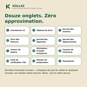 Tableur Impôt Travailleur Autonome Canada 2026 | Calculateur Acomptes Provisionnels Toutes Provinces | Suivi TPS TVQ T4A Excel image 5