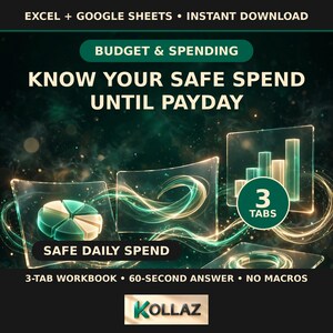 以下が含まれることがあります： ExcelおよびGoogleスプレッドシート用のデジタル予算・支出ワークブック。画像には「KNOW YOUR SAFE SPEND UNTIL PAYDAY」、「SAFE DAILY SPEND」、「3 TABS」というテキストが含まれています。円グラフ、棒グラフ、光の軌跡が表示されています。