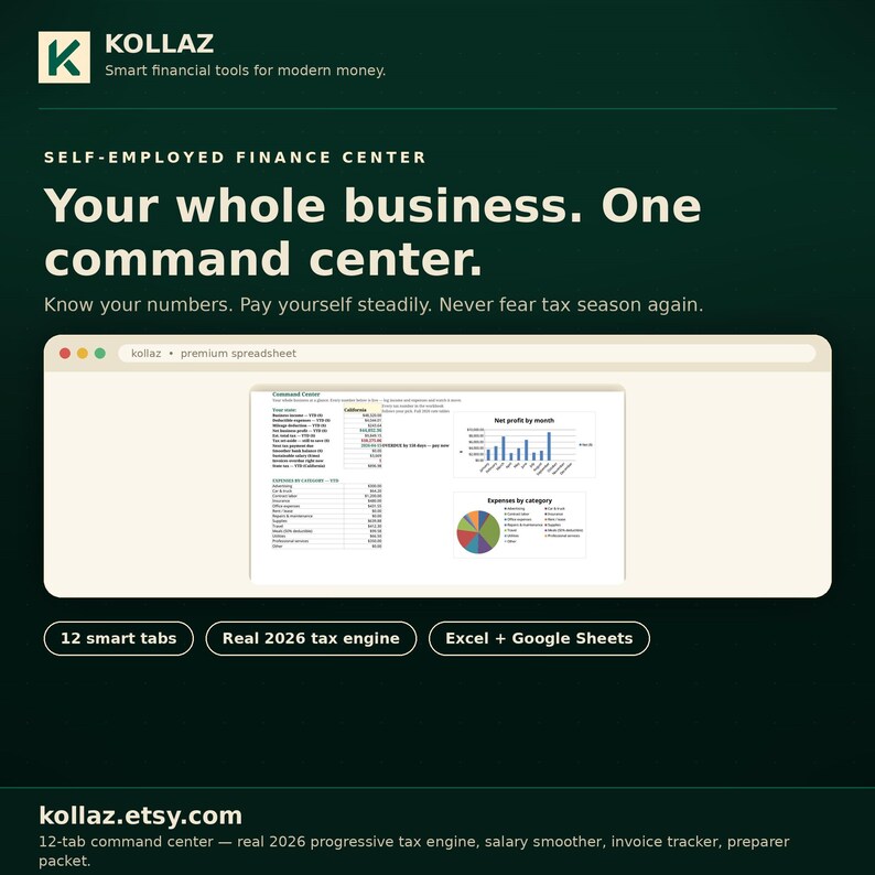 Cover image of the Kollaz Self Employed Tax Spreadsheet 2026. A dark green digital financial spreadsheet tool mockup titled Your whole business. One command center, showing a command center dashboard with a bar chart for net profit by month and a pie chart for expenses by category, with 12 smart tabs and a 2026 tax engine.