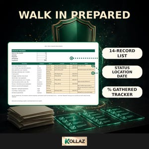 Pu&ograve; includere: Un organizzatore di documenti digitale intitolato WALK IN PREPARED con una tabella di controllo a 14 voci, colonne per stato, posizione e data, un tracker di percentuale, tre icone di lista in vetro e il marchio KOLLAZ.