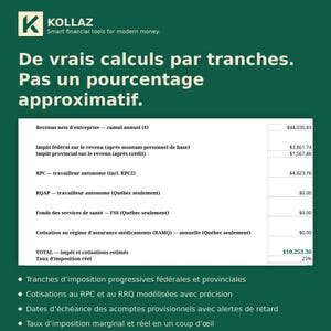 Tableur Impôt Travailleur Autonome Canada 2026 | Calculateur Acomptes Provisionnels Toutes Provinces | Suivi TPS TVQ T4A Excel image 2