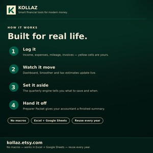 Pu&ograve; includere: Un grafico informativo verde scuro per gli strumenti finanziari Kollaz. Elenca quattro passaggi: Log it, Watch it move, Set it aside e Hand it off. Include testo sulla compatibilit&agrave; con Excel e Google Sheets e il sito web kollaz.etsy.com.