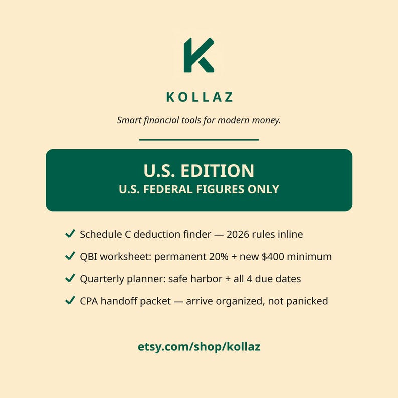 2026 Self-Employed Tax Filing Planner (U.S. Edition) | Schedule C Deduction Finder, Quarterly Planner & CPA Handoff Packet zdjęcie 6
