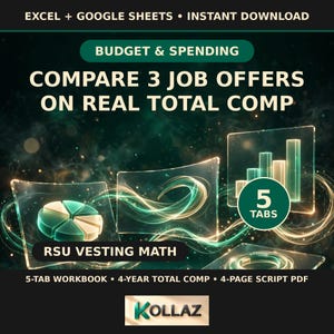 以下が含まれることがあります： ExcelおよびGoogle Sheets用のデジタルスプレッドシートテンプレート。Budget & Spending、Compare 3 Job Offers On Real Total Comp、RSU Vesting Mathというタイトルが記載されています。光る緑色のグラフ、5 tabsの表示、Kollazというブランド名が特徴です。