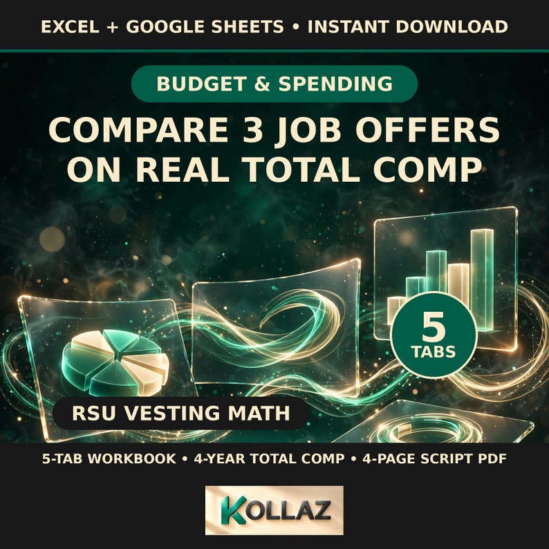 以下が含まれることがあります： ExcelおよびGoogle Sheets用のデジタルスプレッドシートテンプレート。Budget & Spending、Compare 3 Job Offers On Real Total Comp、RSU Vesting Mathというタイトルが記載されています。光る緑色のグラフ、5 tabsの表示、Kollazというブランド名が特徴です。