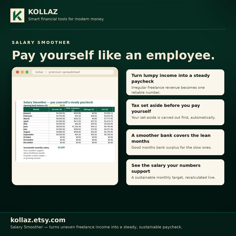 K&ouml;nnte beinhalten: Eine digitale Grafik f&uuml;r Kollaz Salary Smoother mit einer Tabellenkalkulationsoberfl&auml;che, die monatliche Einnahmen, Ausgaben und Netto-Daten anzeigt. Der Text lautet Pay yourself like an employee und kollaz.etsy.com.