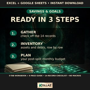 Pu&ograve; includere: Uno strumento di pianificazione finanziaria digitale per Excel e Google Sheets con un processo in tre fasi: raccogliere 14 record, inventariare attivit&agrave; e passivit&agrave; e pianificare un budget mensile. Include una cartella di lavoro a 5 schede.