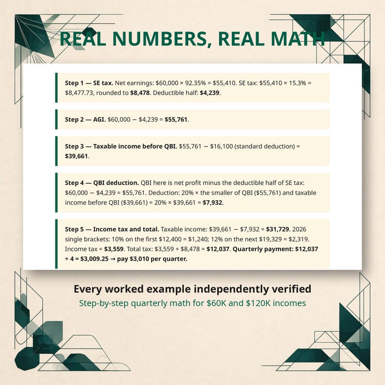 1099 Tax Playbook 2026: Quarterly Estimated Taxes, Deductions & Self-Employed Tax Guide (80-Page PDF) image 4