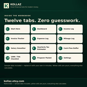 K&ouml;nnte beinhalten: Eine dunkelgr&uuml;ne digitale Arbeitsmappen-Oberfl&auml;che mit dem Titel Twelve tabs. Zero guesswork. Sie enth&auml;lt zw&ouml;lf nummerierte, wei&szlig;e, rechteckige Schaltfl&auml;chen mit den Bezeichnungen Start Here, Dashboard, Income Log, Invoice Tracker, Expense Log, Mileage Log, Salary Smoother, Quarterly Tax Estimator, Cash-Flow Buffer, 1099 / T4A Checklist, Preparer Packet und Settings.