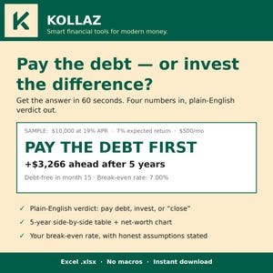 Puede incluir: Un gráfico digital para herramientas financieras Kollaz con texto verde oscuro sobre fondo crema. Plantea la pregunta Pay the debt or invest the difference, mostrando un resultado de cálculo Pay the debt first con una ganancia de 3.266 $.