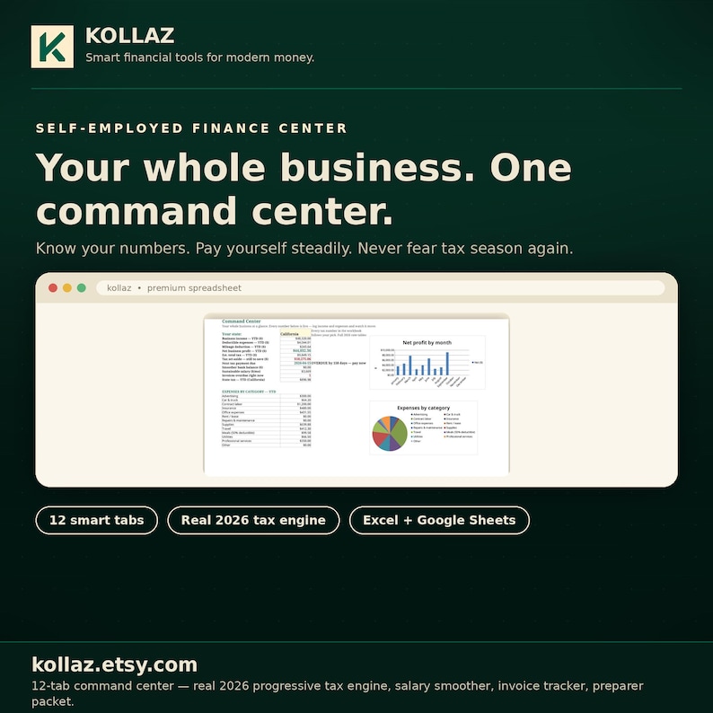 Cover image of the Self Employed Tax Spreadsheet Canada 2026 by Kollaz. A dark green digital financial spreadsheet tool mockup titled Your whole business. One command centre, showing a command centre dashboard with a bar chart for net profit by month and a pie chart for expenses by category, with 12 smart tabs and a 2026 tax engine.