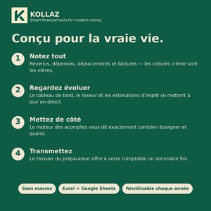 Tableur Impôt Travailleur Autonome Canada 2026 | Calculateur Acomptes Provisionnels Toutes Provinces | Suivi TPS TVQ T4A Excel image 6