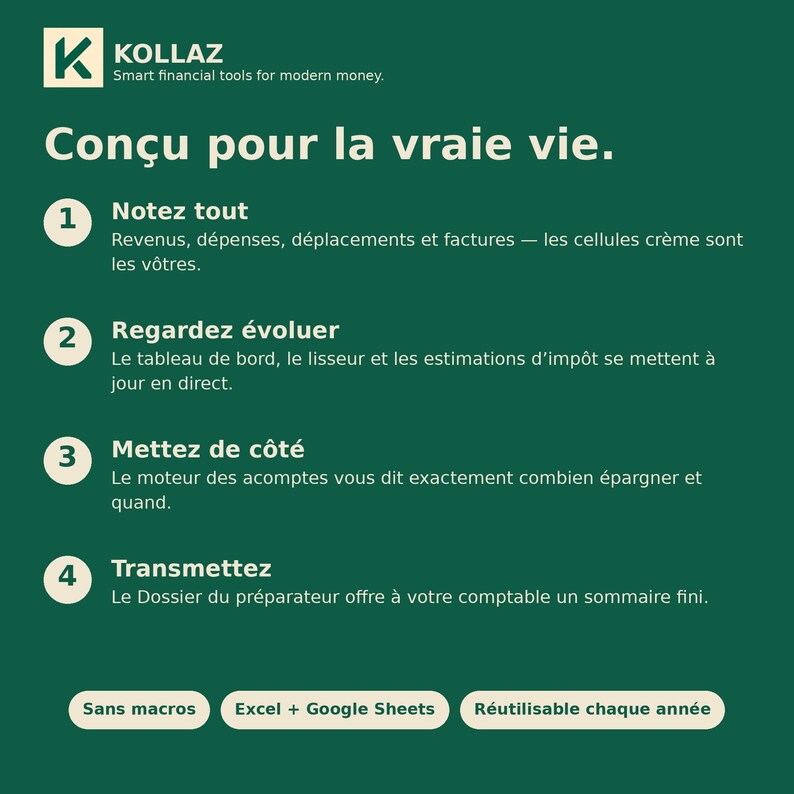 Tableur Impôt Travailleur Autonome Canada 2026 | Calculateur Acomptes Provisionnels Toutes Provinces | Suivi TPS TVQ T4A Excel image 6