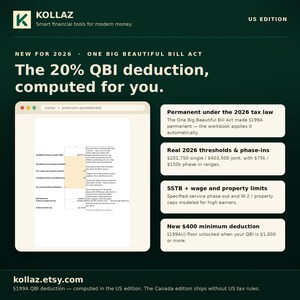 Pu&ograve; includere: Un grafico informativo verde scuro intitolato KOLLAZ US EDITION che mostra un'interfaccia di foglio di calcolo digitale per la deduzione QBI del 20% del 2026. Include caselle di testo che descrivono leggi fiscali, soglie e limiti.