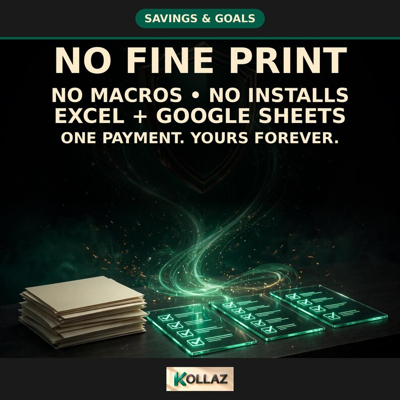 Pu&ograve; includere: Un grafico per il monitoraggio di risparmi e obiettivi con il testo SAVINGS & GOALS, NO FINE PRINT, NO MACROS, NO INSTALLS, EXCEL + GOOGLE SHEETS, ONE PAYMENT. YOURS FOREVER. Una pila di carta si trova accanto a tre liste di controllo verdi luminose.