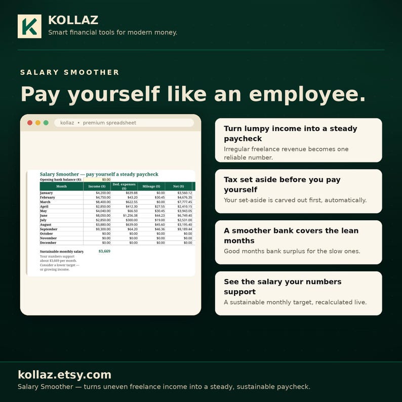 Pu&ograve; includere: Un grafico digitale per Kollaz Salary Smoother che mostra un'interfaccia di foglio di calcolo con dati mensili su entrate, spese e netto. Il testo recita Pay yourself like an employee e kollaz.etsy.com.