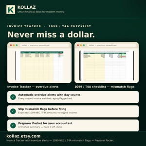 K&ouml;nnte beinhalten: Ein digitales Rechnungs-Tracking- und 1099/T4A-Checklisten-Tool von KOLLAZ. Die Grafik zeigt zwei Browserfenster mit Finanzdaten sowie Funktionen wie automatische &Uuml;berf&auml;lligkeitswarnungen, Abweichungsmarkierungen und ein Paket f&uuml;r den Steuerberater.