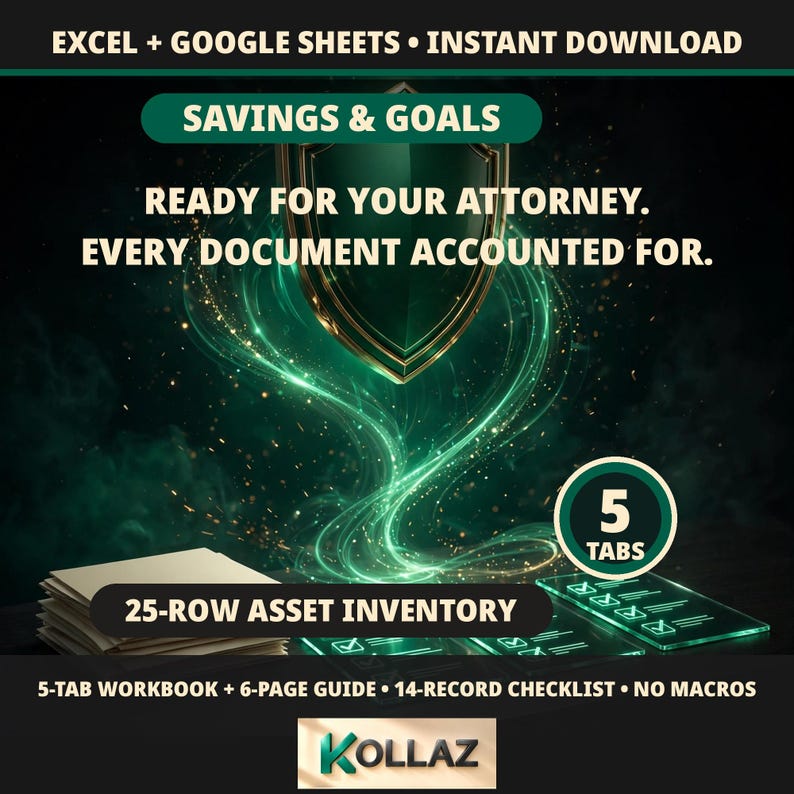 Pu&ograve; includere: Foglio di calcolo digitale per Excel e Google Sheets intitolato Savings & Goals. Include un'immagine di uno scudo, il testo Ready for your attorney. Every document accounted for., 25-row asset inventory, 5 tabs, 5-tab workbook, 6-page guide, 14-record checklist, no macros e il marchio Kollaz.