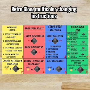 Puede incluir: Instrucciones para un dispositivo retroiluminado multicolor cambiante. El dispositivo tiene cuatro modos: predeterminado, ajuste de brillo, selecci&oacute;n de modo de color y edici&oacute;n de modo de color. El dispositivo se puede controlar mediante un bot&oacute;n y un dial. El dispositivo tiene una variedad de modos de color, incluidos preestablecido por el usuario, arco&iacute;ris, color de hada y color s&oacute;lido.