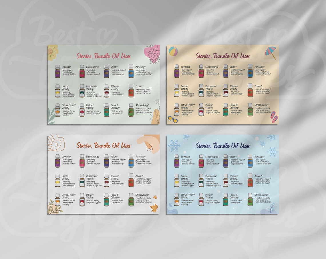Young Living Starter Bundle Welcome Postcard A6 4 Seasons - Etsy