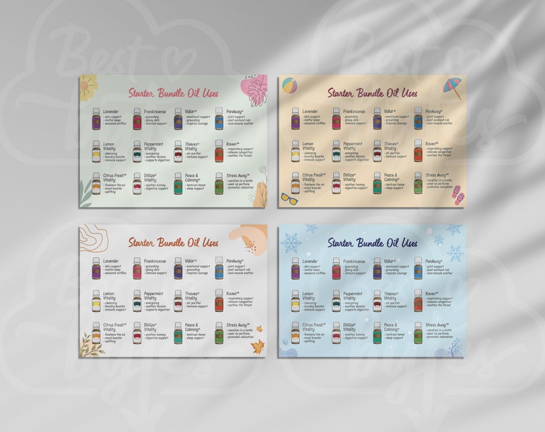 Young Living Starter Bundle Welcome Postcard A6 4 Seasons Essential Oil ...