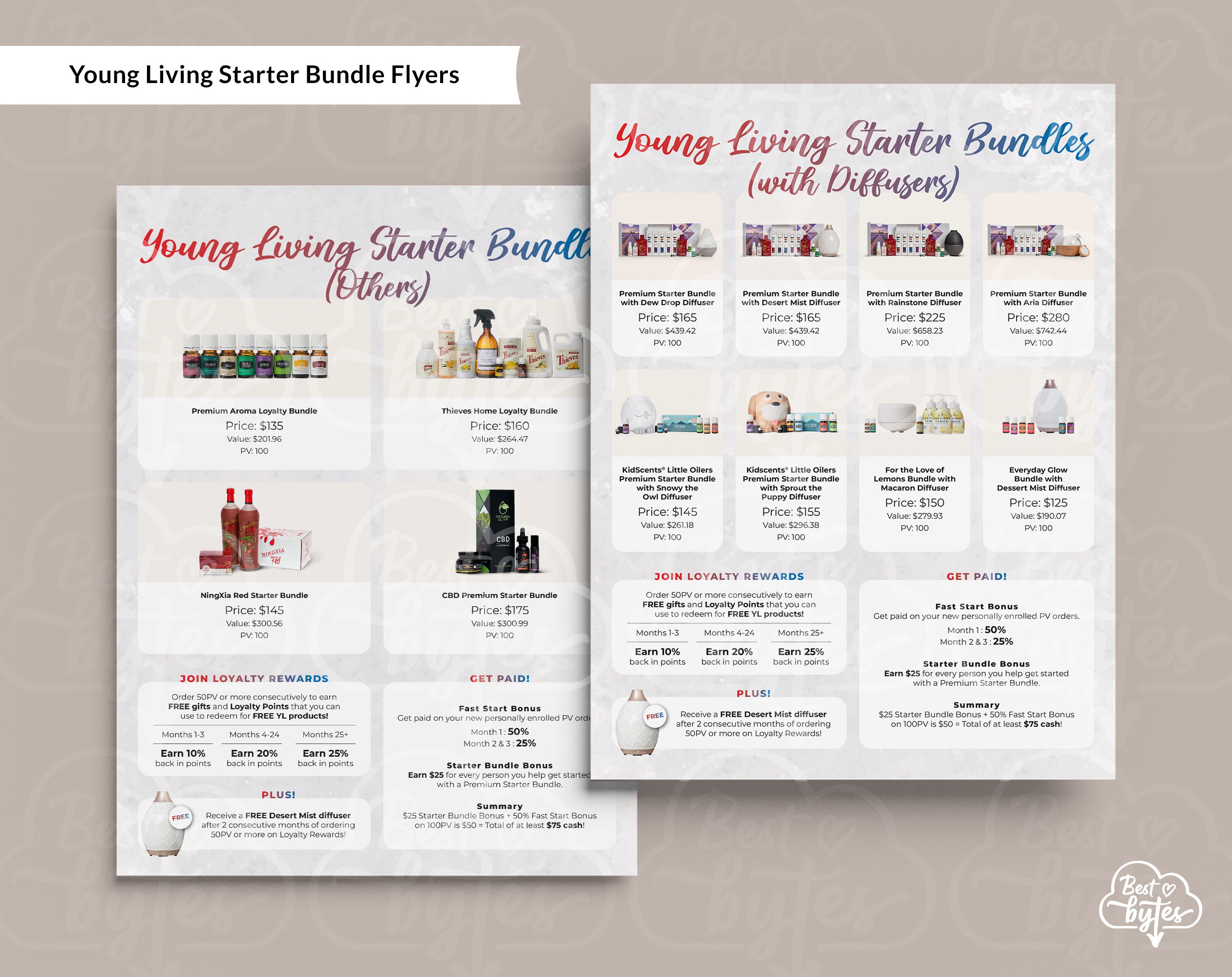 Young Living Starter Bundle Flyers VALUE BUNDLE Essential Oil Printable ...