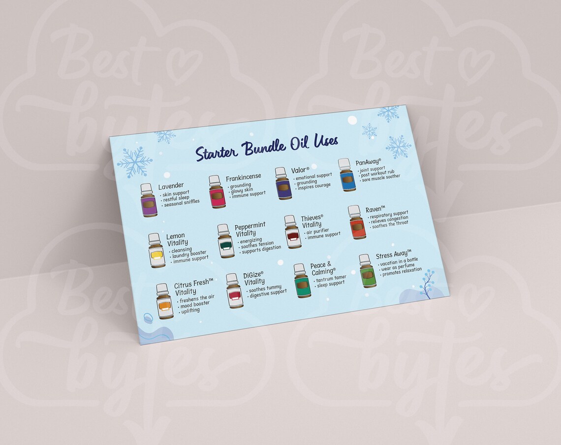 Young Living Starter Bundle Welcome Postcard A6 4 Seasons - Etsy