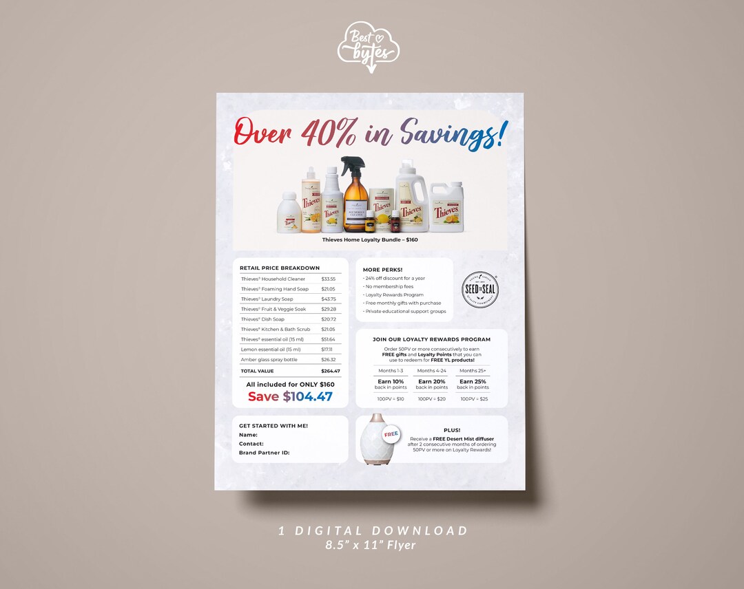 Young Living Starter Bundle SAVINGS Flyer Thieves Home Loyalty ...
