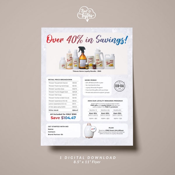 Young Living Labels - Etsy