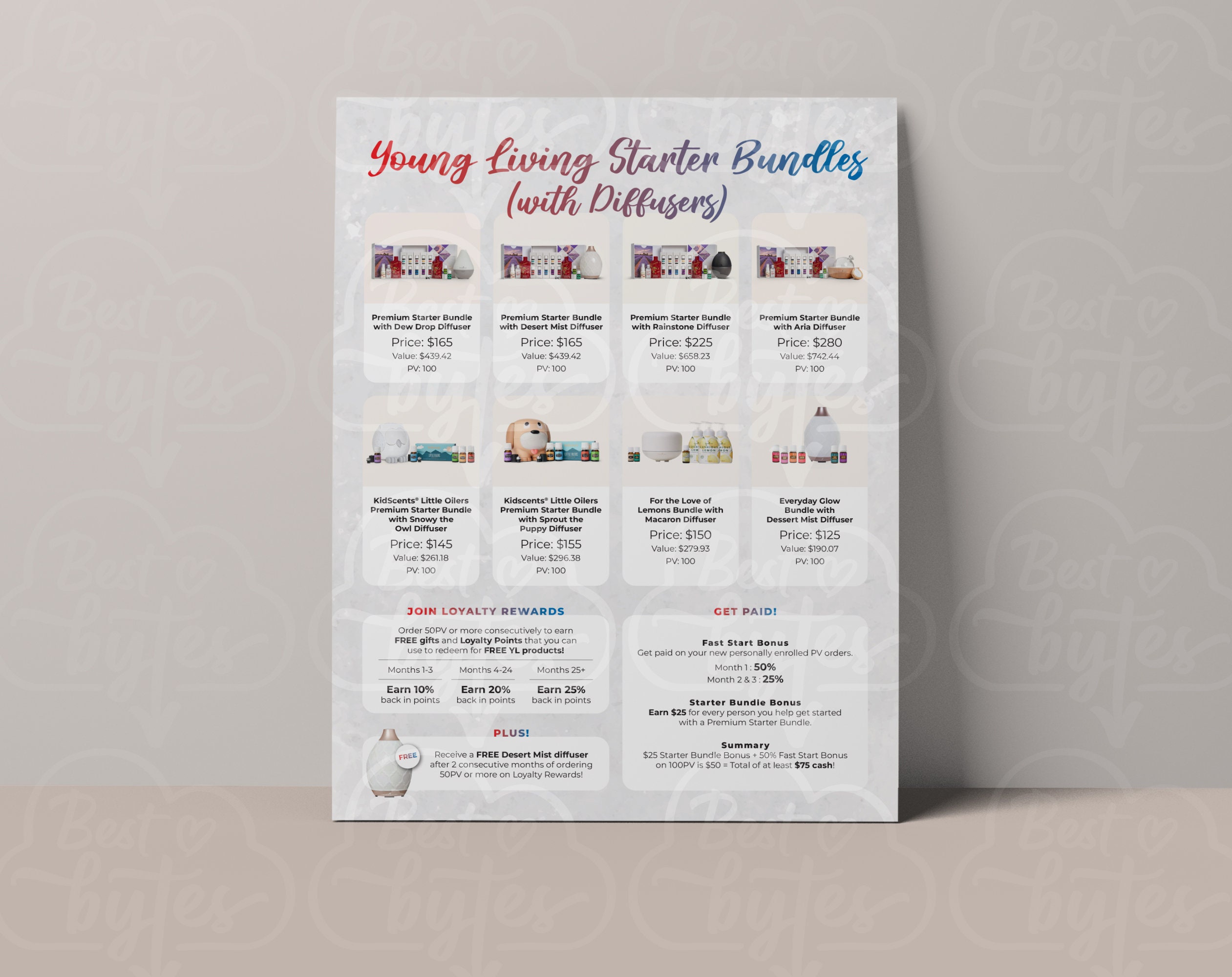 Young Living Starter Bundle Flyers - Essential Oil Printable - Young ...