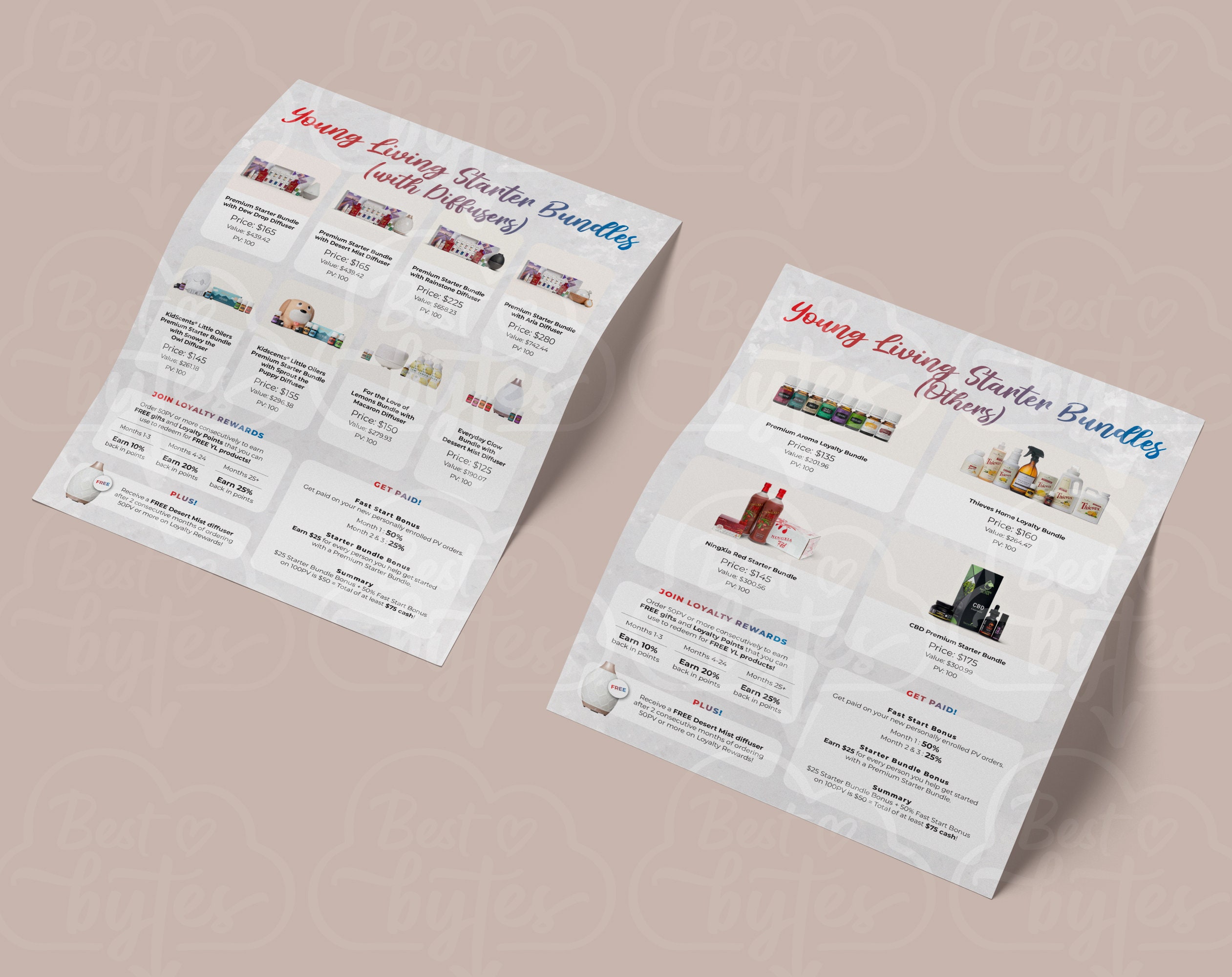 Young Living Starter Bundle Flyers - Essential Oil Printable - Young ...