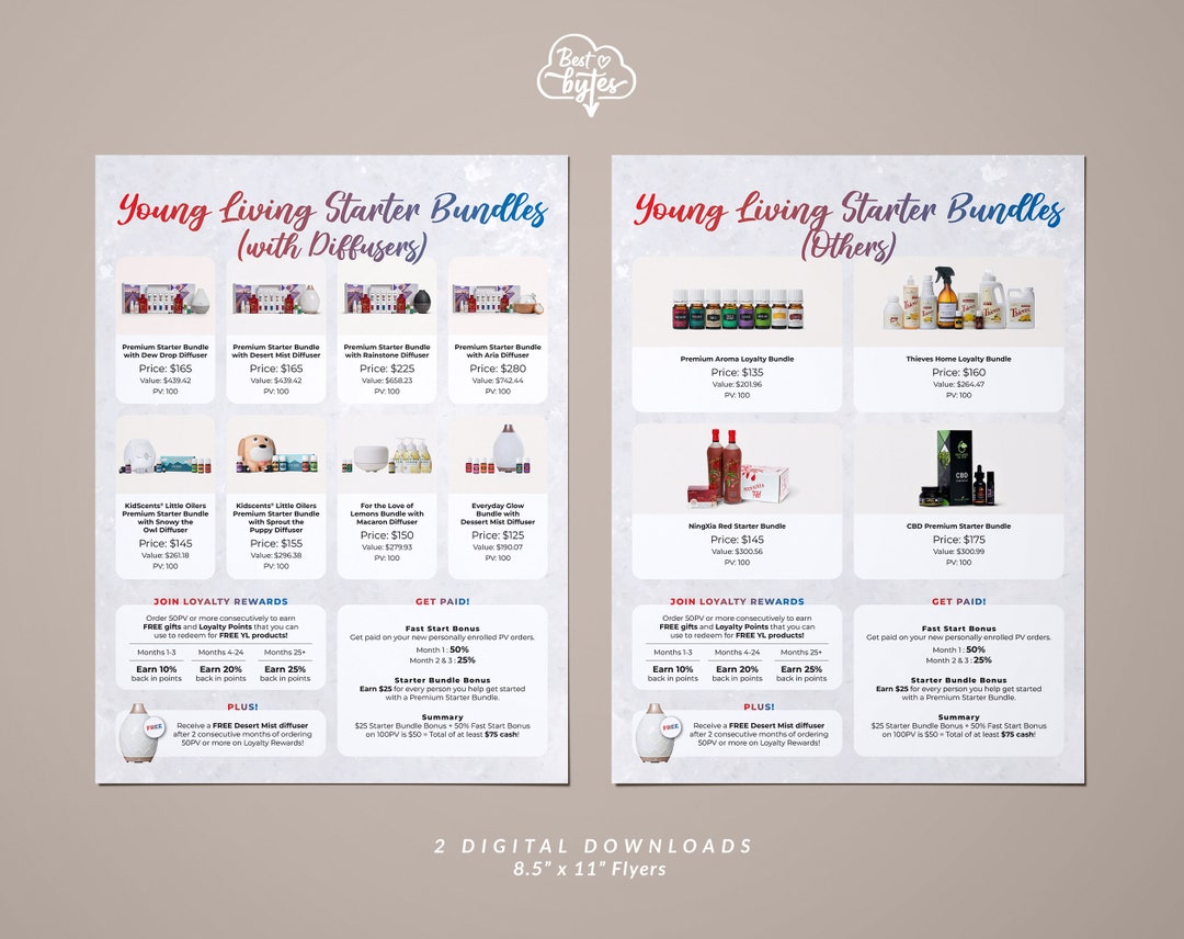 Young Living Starter Bundle Flyers - Essential Oil Printable - Young ...