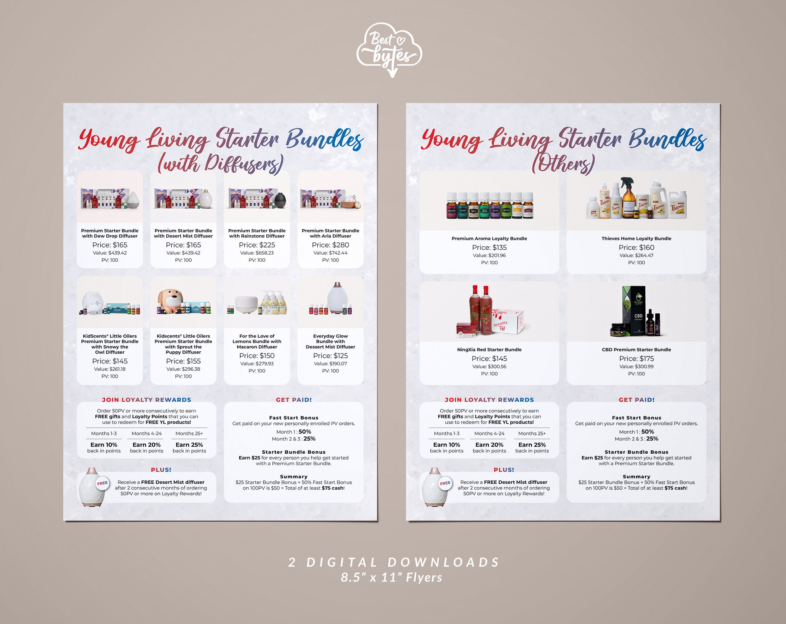 Young Living Starter Bundle Flyers Essential Oil Printable Young Living ...