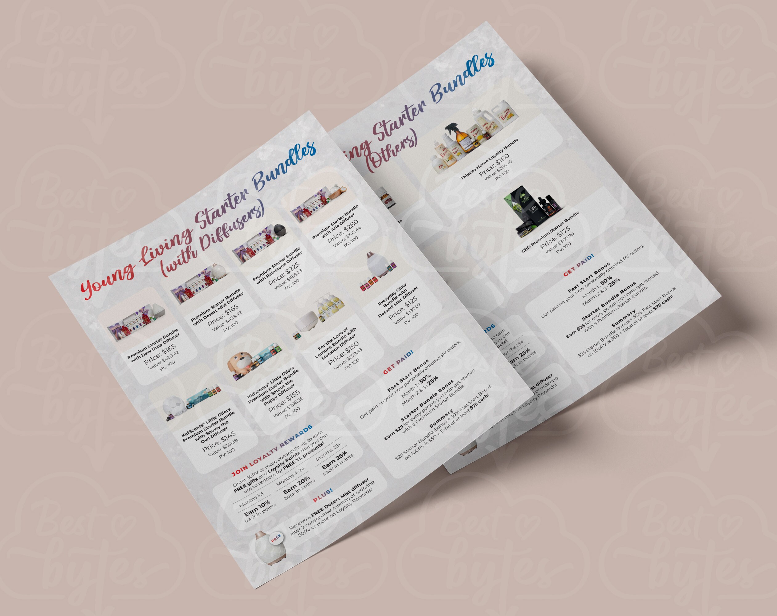 Young Living Starter Bundle Flyers - Essential Oil Printable - Young ...