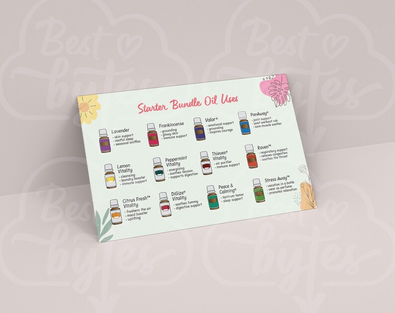 Young Living Starter Bundle Welcome Postcard A6 4 Seasons - Etsy
