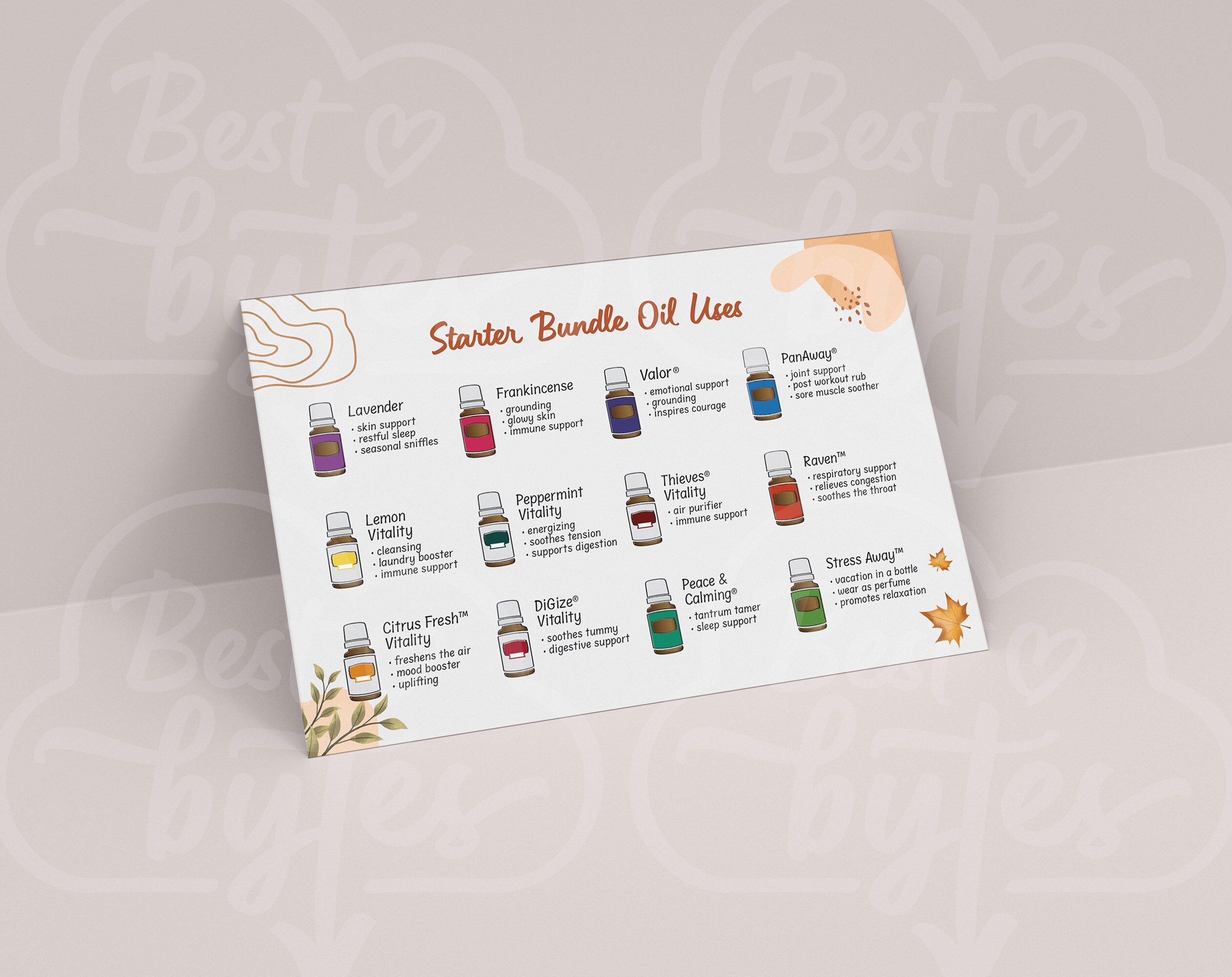 Young Living Starter Bundle Welcome Postcard A6 4 Seasons Essential Oil ...