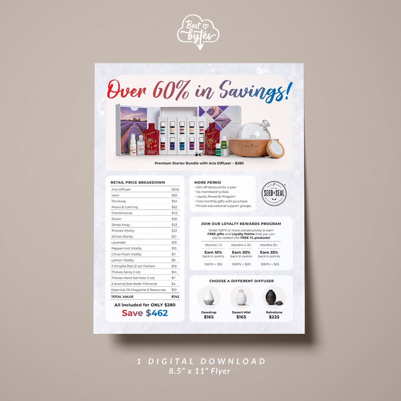 Young Living - Etsy