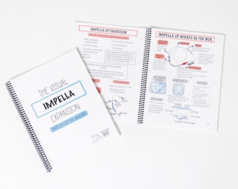 L'espansione Visual Impella