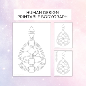Human Design Chart | Human Design Bodygraph | Bodygraph | Human Design Reading Template | Human Design Template | Human Design Reader |