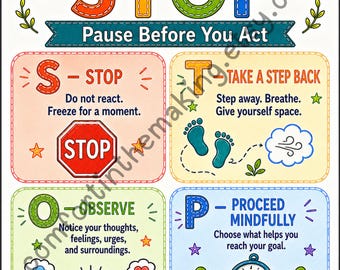 DBT STOP | Handout | Poster