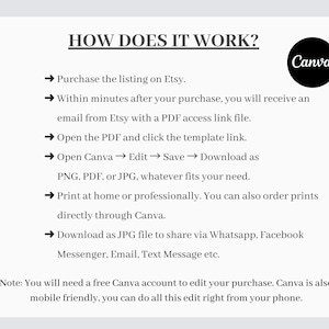 Puede incluir: Un fondo blanco con texto negro que explica c&oacute;mo usar una plantilla de Canva comprada en Etsy. El texto incluye pasos como comprar el listado, abrir el PDF y descargar el archivo. Un logotipo negro de Canva est&aacute; en la esquina superior derecha.