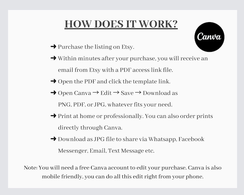 Puede incluir: Un fondo blanco con texto negro que explica c&oacute;mo usar una plantilla de Canva comprada en Etsy. El texto incluye pasos como comprar el listado, abrir el PDF y descargar el archivo. Un logotipo negro de Canva est&aacute; en la esquina superior derecha.
