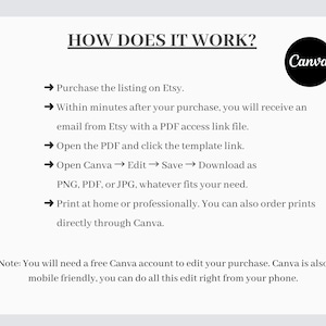 Puede incluir: Un gr&aacute;fico blanco con el texto &laquo;&iquest;C&Oacute;MO FUNCIONA?&raquo; e instrucciones para usar una plantilla de Canva comprada en Etsy. Los pasos incluyen la compra, el acceso a un PDF, la apertura de Canva, la edici&oacute;n, el guardado y la impresi&oacute;n. El logotipo de Canva es visible.