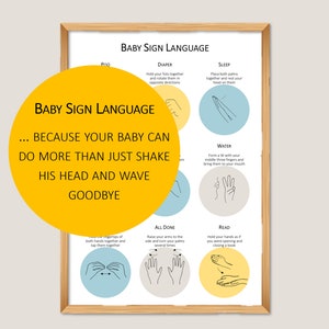Op de afbeelding: Een afdrukbare poster met een gele cirkel in het midden waarop staat "Baby Sign Language... Because your baby can do more than just shake his head and wave goodbye". De poster heeft een lichtblauwe achtergrond en toont verschillende handgebaren voor babygebarentaal, waaronder "poo", "diaper", "sleep", "water", "all done" en "read".